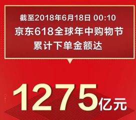 京东618速递 家居日用所向披靡 收纳用品类目1小时销售额达去年同期近3倍